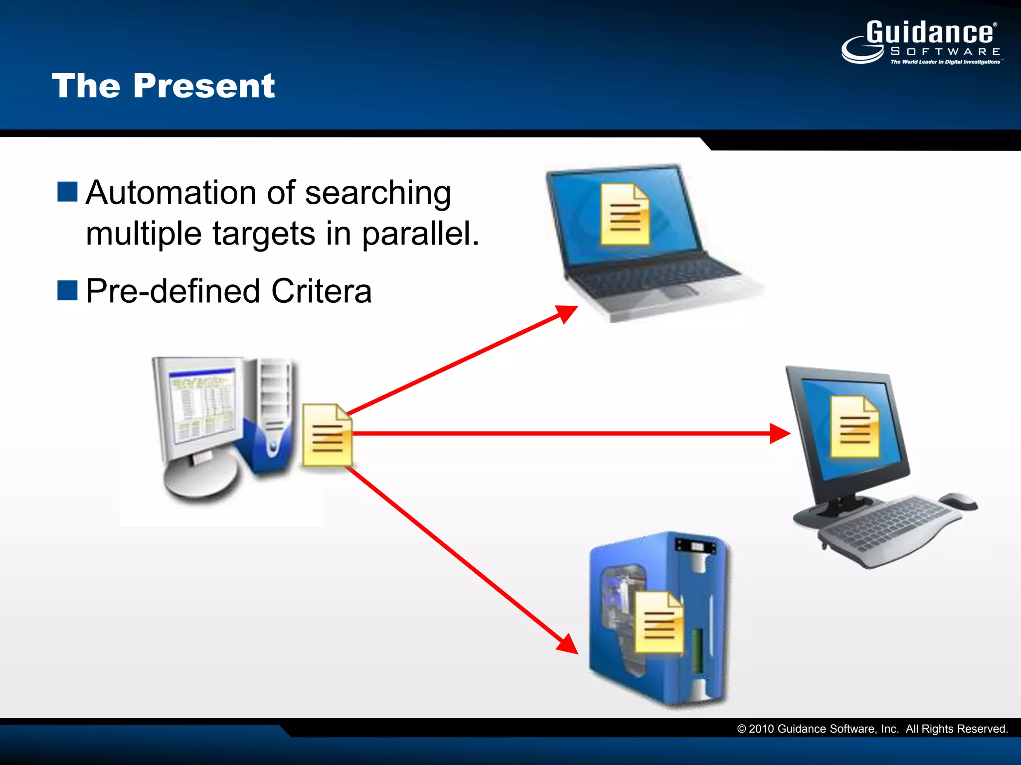 The CISO Knows this more than anyone“…there needs to be a continuing and stronger emphasis on protection and management of data, distinct from focusing too heavily on threats and attacks.”— Recommendations from the 			2010 State of Cybersecurity from the			Federal CISO’s Perspective — An (ISC)2 Report“Perimeter defenses are no longer effective, if they ever were. It’s harder to fight a war from the inside than maintaining the perimeter. It requires additional resources.”— John Wang, Security Architect,NASA