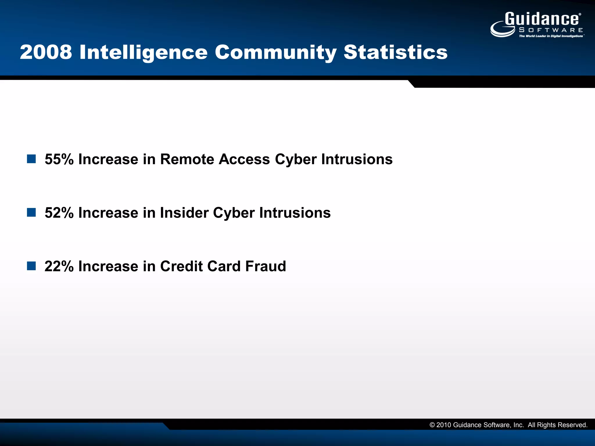 Key TrendsPer a recent Cisco Annual Security Report, statistics found included: