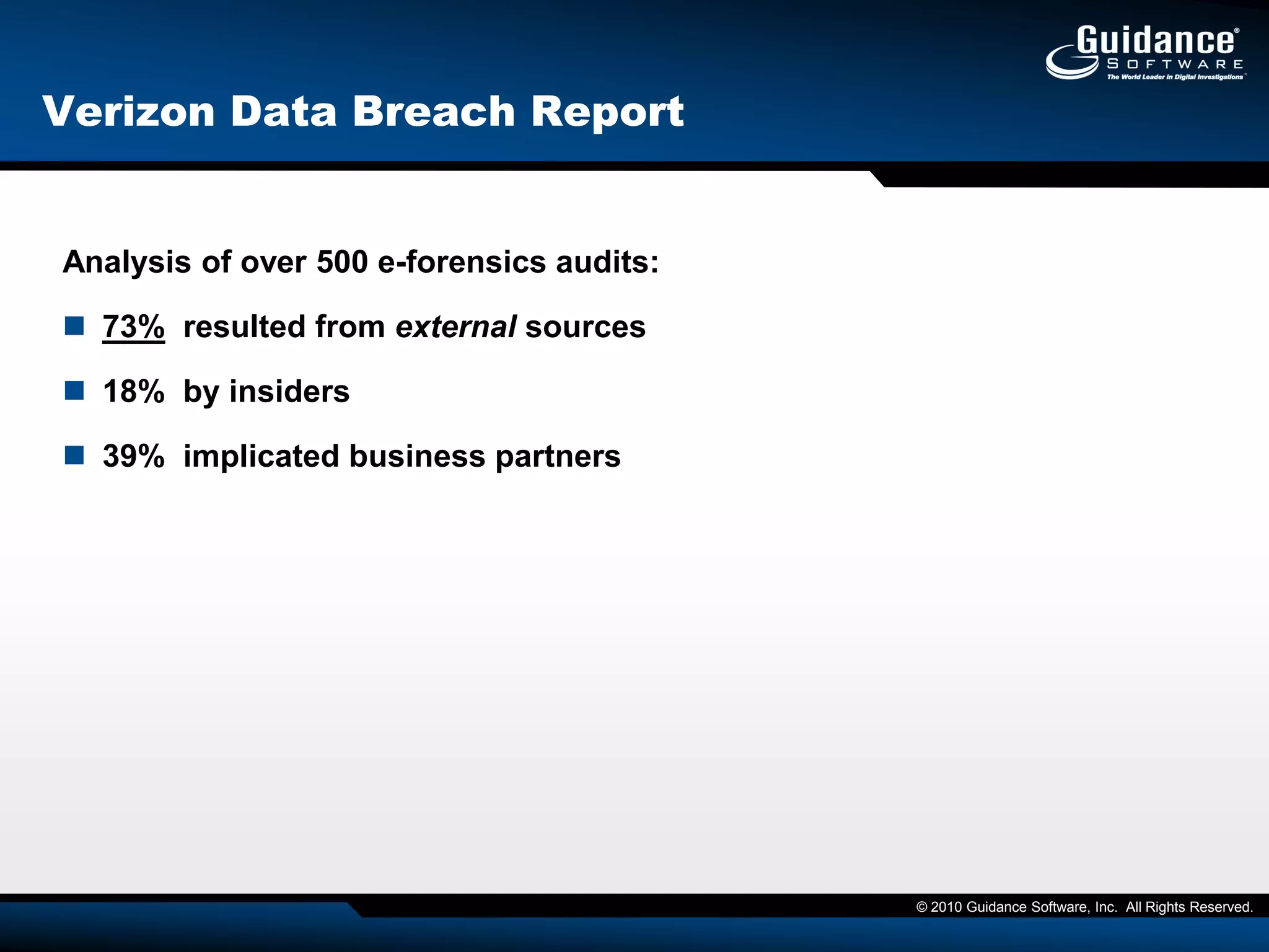 the overall number of disclosed vulnerabilities grew by 11.5%. 