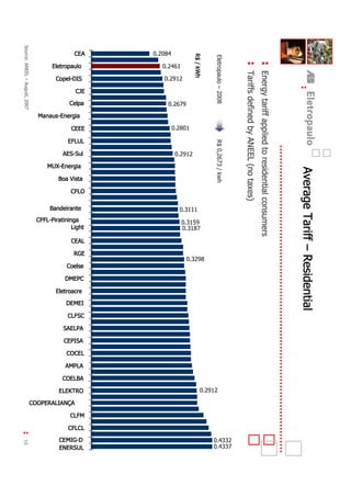 -
                                                        -
                                                        -
                                                        -            : 48 ;
                                                                     : 48 ;
                                                                     : 48 ;
                                                                     : 48 ;
                                                                       4
                                                                       4
                                                                       4
                                                                       4
                            4 "
                            4 "
                            4 "
                            4 "
                            4 "
                            4 "
                            4 "
                            4 "                                          1
                                                                         1
                                                                         1
                                                                         1!
                                                                          !
                                                                          !
                                                                          !
          : 4
          : 4
            4
            4
          : 4
            4          4
                       4
                       4                          .
                                                  .
                                                  .         2 /
                                                            2 /
                                                            2 /




                                                                                                                                            &&*
                                                                                                                                           $&&
                                                                                                                                           $
          "1 8
          "1 8
          "1 8
          "1 8                         ;
                                       ;
                                       ;
                                       ;<
                                        <
                                        <
                                        <     (* D 3
                                              (* D 3
                                              (* D 3
                                              (* D 3
                                                & B
                                                & B
                                                & B
                                                & B




                                                                                                                    ')
                                                                                  & '
                                                                          &) *
                                                                             '
; DA
 < B



                                                                          &)+
                                                                  &)))
                                   )



                                             )
                        '




                                            '
                      (*
     ()

           ')
    $
$




                                                                                             70




                                                                                                                                   7
                  F




                                            > 1
                      "




                                                                                  ,
                                       #=




                                                                                        76




                                                                                                                                            ;=
                                                                                                                                  #
           "> 0




                                                                                                      6




                                                                                                                    C;
                                                            #




                                                                                                  #



                                                                                                           0
                                                                                 ;
    "1




                                                                                                                6




                                                                                                                                            0>
                                                                                                                                           7,
                                                                                                                     :




                                                                                                                                       #
                                                                                                          6
                                                        9




                                                                                                               7




                                                                                                                         6; 0 H
                                                  7 G
                                                   =>
                              1>




                                                                         6 >6
                                                                          #
                              7
1 ?         8 11          *                                                                                                                10
 