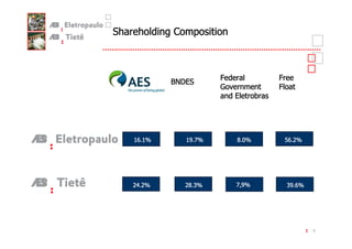 !"



               #       #
               ,- !    #




)( )%   )'*%      %    + %
                        (




$%       &%      *'%       &'(%




                                  2
 