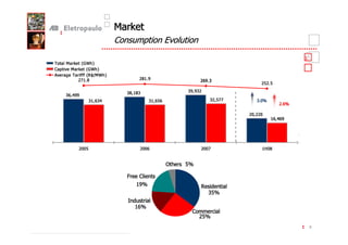 7 B
                                  1!"               -1

          :  7 B .A /
                   ,
           " - 7 B .A /
                     ,
          -    : 4 . <7A /
                  4 ;D
                   4
                  *)                     ) '                    ('&
 50,00
   0

                                                                             + +
4 5 ,00
    0                                                                                     2500
                                                                                             .




                                 & ) &                   &''&
 40,00
   0

              &( $ '
                  '                                                                       200
                                                                                           0.




3 5 ,00
    0
                       &) (&$              &) (+(                   & +*
                                                                      *    & %
 30,00
   0
                                                                                     (%   1500
                                                                                             .




                                                                                          100
                                                                                           0.
2 5 ,00
    0




 20,00
   0
                                                                                 )( $('   500
                                                                                            .




1 5 ,00
    0



                                                                                          00
                                                                                           .




 10,00
   0




                                                                                          5 .
                                                                                          ( 0)
                                                                                            0

 5 ,00
   0




     0                                                                                    1 0.)
                                                                                          ( 00




                       +                  (                         *       )


                                                     +%

                                 #
                                     )'%                        ;
                                                                    &+%
                                 0 1
                                   )(%
                                                            !!
                                                             +%
                                                                                                  6
 