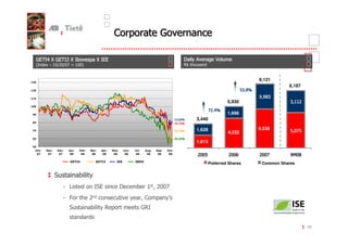 "              ,-

, :$G, :& G0 - " G0
   0    0                                                                -        91!
.
0   28 ) D D*I )     /                                             ;<   1


                                                                                                     9,121
                                                                                                                8,187
                                                                                               + %
                                                                                                &
                                                                                                     3,583
                                                                                       5,930                     & ))
                                                                                * $%
                                                                                       1,698
                                                             >)& (&%    3,440
                                                             >)$* &%

                                                                        1,628                        5,538
                                                             > &*&%
                                                                                       4,232                     +*+
                                                             >&+$&%
                                                                        1,813

                                                                             +            (             *        '7
              '$ !
                ()       '$ !
                           (     !$
                                 $        ! #
                                           "
                                                                             Preferred Shares         Common Shares


        1
          >              0                !     )        *
          > #                    1-                 !"   N
              1                 ;"    !       ,0
                                               ;


                                                                                                                        20
 