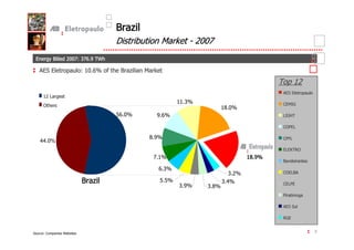 1     7 B >         *
              * &* ':
               ? (   A

             " 1 ? (% 4
                  )             7 B

                                                                         : ")
                                                                                      "1
  )
                                            )) &%                             7,
                                                                               0
                                                          )   %
                          + %
                           (        '(%                                   ,
                                                                          0 :

                                                                              6

                                    '%                                    6#
44.0%
                                                                              C;
                                                                               :
                                    *)%                           ) '%

                                     ( &%
                                                           & %
                                     ++%                  &$%                  6
                                            &'%     & %
                                                                          6

                                                                                  1

                                                                          ;,


1 ? !"   A                                                                                 5
 