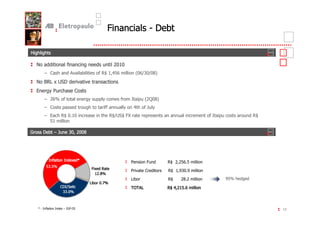 #                >


                  4               1         )
      8               -         4 <) $ ( !
                                 ;    +             .(D D /
                                                      &
          ; 2=           - -
            61
      8     (% 4               1"
                                "       !   4 !0 " J /
                                                  1.
      8          "        1         4
                                    4       1   $     41
                                                       F
      8          ; )
                  <                   ; D <#
                                       <=   G         "            1       !   4 "
                                                                                0 1    1 ;<
            +!
            )

,           8F &
             1



       04   0 2 E
       + +
        & %
        04   0 2 E                              6      #1     ;<   + +!
                                                                    (
       + +
        & %
                               #2 ;
                                                6-            ; ) ' '!
                                                               <   &
                                ) %
                                                              ;<       !          '%
                                                                                   +
                                 *%
                  0D                            ::            ; $ )+( !
                                                               <
                 && %



    E> 04   0 28 0 6 0
                 ,>                                                                           12
 