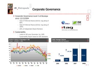 "         ,-

           "       ,-                      -         - "
               ) D
                 )&D $
           >               6 4             . 6 +?
                                                /          4
                   %
           >               6 4             . 6 (/
                                                ?          4
               )       %
           >       % 40          "             7!

         1
           >                0              !    )    +
           >       1             ;"             ,0
                                                 ;

6 ( G 6 +G0 - " G0                                                       -       91!
.
0   28 ) D D*I )       /                                           6 4           .<
                                                                                 ;    1        /




                                                                                               $ %
                                                                                                *
                                                         >) $ %
                                                              *
                                                         >)) ( %
                                                         >)& (&%                  %                  ( ((   ++))

                                                         >&+$&%
                                                                                      *+
                                                                         $)*)

                                                                             +             (           *    '7
                                                                                                                   13
             $&
              %%           $&
                            %%       ! #
                                      "        !$
                                               $
 