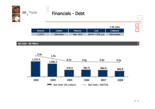 #            >

                                                                   ; !
                                                                    <

       ! 1                       7 1
       ) ++
         $                    7        )&     06 @ ) % "
                                              , >7             ;    -



>; 7
  <



           2
                )$2
  ) + +
     &                   *2                 (2         (2                 +2
               ) ' &
                  (

                        (* +
                          (                 ( )'      (( '               ( (



       &          $          +                (            *              J

                       .<!
                       ;         /                  D 0
                                                      :




                                                                               19
 