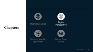 McKinsey & Company 27
Chapters
Sector Deep
Dives
Digital
Perspective
Entrepreneurship
Ecosystem
Macroeconomics
 