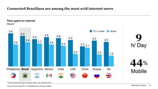 McKinsey & Company 33
Connected Brazilians are among the most avid internet users
44%
Mobile
Source: We are Social (2017); GlobalWebIndex; McKinsey analysis
Philippines
3.3
USA
4.8
Brazil
3.1
Argentina RussiaMexico India China UK
5.4
3.6
5.0
4.34.5
3.9 3.7 3.6
4.6
3.4
2.0
4.2
2.0
4.0
1.8
Time spent on internet
Hours1
PC or Tablet Mobile
9
h/ Day
1 Survey-based data: figures represent users’ own reported activity
 