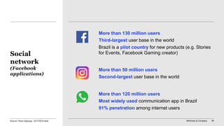 McKinsey & Company 38
More than 130 million users
Third-largest user base in the world
Brazil is a pilot country for new products (e.g. Stories
for Events, Facebook Gaming creator)
More than 50 million users
Second-largest user base in the world
More than 120 million users
Most widely used communication app in Brazil
91% penetration among internet users
Social
network
(Facebook
applications)
Source: Press clippings, 2017/2018 data
 