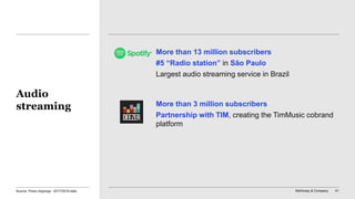 McKinsey & Company 41
More than 13 million subscribers
#5 “Radio station” in São Paulo
Largest audio streaming service in Brazil
More than 3 million subscribers
Partnership with TIM, creating the TimMusic cobrand
platform
Audio
streaming
Source: Press clippings, 2017/2018 data
 