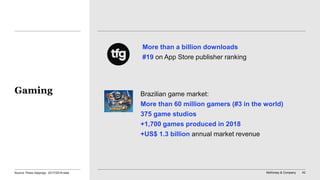 McKinsey & Company 42
More than a billion downloads
#19 on App Store publisher ranking
Brazilian game market:
More than 60 million gamers (#3 in the world)
375 game studios
+1,700 games produced in 2018
+US$ 1.3 billion annual market revenue
Gaming
Source: Press clippings, 2017/2018 data
 