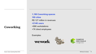 McKinsey & Company 43
1,196 Coworking spaces
169 cities
R$ 127 million in revenues
+214K users
+88K workstations
+7K direct employees
Examples:
Coworking
Source: Censo Coworking Brasil (2018)
 