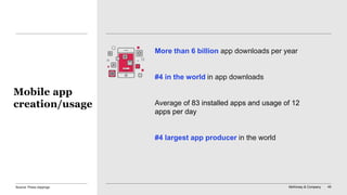 McKinsey & Company 45
Mobile app
creation/usage
Source: Press clippings
More than 6 billion app downloads per year
#4 in the world in app downloads
Average of 83 installed apps and usage of 12
apps per day
#4 largest app producer in the world
 