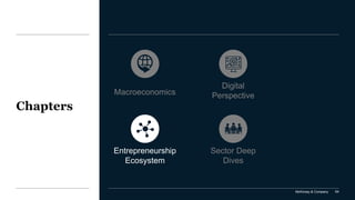 McKinsey & Company 64
Chapters
Sector Deep
Dives
Digital
Perspective
Entrepreneurship
Ecosystem
Macroeconomics
 