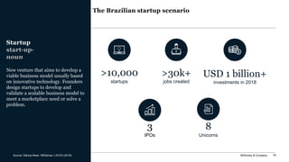 McKinsey & Company 79
The Brazilian startup scenario
New venture that aims to develop a
viable business model usually based
on innovative technology. Founders
design startups to develop and
validate a scalable business model to
meet a marketplace need or solve a
problem.
Startup
start·up·
noun
>10,000
startups
>30k+
jobs created
USD 1 billion+
investments in 2018
3
IPOs
8
Unicorns
Source: Startup Base; ABStartup; LAVCA (2018)
 