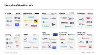 McKinsey & Company 88
Examples of Brazilian VCs
Kaszek Monashees Valor Inseed Redpoint
Canary Ribbit
QED
Investors
Endeavor
Catalyst
Redpoint
eVentures
Source: Press clipping (2019)
 