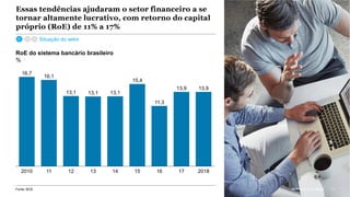 McKinsey & Company 111
122010 11 13 14 15 16 17 2018
16,7
16,1
13,1 13,1 13,1
15,4
11,3
13,9 13,9
Essas tendências ajudaram o setor financeiro a se
tornar altamente lucrativo, com retorno do capital
próprio (RoE) de 11% a 17%
Fonte: BCB 111McKinsey & Company
Situação do setor
RoE do sistema bancário brasileiro
%
 