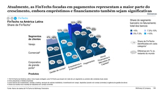 McKinsey & Company 126
Atualmente, as FinTechs focadas em pagamentos representam a maior parte do
crescimento, embora empréstimos e financiamento também sejam significativas
FinTechs na América Latina
Share de FinTechs1
4%
5%
1%
20%
8%
2%
11%
4%
10%
9%
5%
Produtos
Segmentos
de clientes
Varejo
Comercial2
Corporativo
de grande
porte3
-6%
+2%
-1%
-2%
+1%
0%
-1%
15% +3%
-2%
-5%
+5%
0%
…%
Share de FinTechs
identificadas em cada
categoria1
<5%
5%-7,5%
7,5%-10%
>10%
Share do segmento
bancário no faturamento
total dos bancos
…%
Diferença em % vs.
restante do mundo
Fonte: Banco de dados de FinTechs do McKinsey Panorama
1 153 FinTechs da América Latina. Inclui dupla contagem, pois FinTechs que atuam em mais de um segmento ou produto são contadas duas vezes
2 Inclui pequenas e médias empresas
3 Inclui bancos de investimento, vendas e trading, serviços de valores mobiliários, investimento em varejo, depósitos (exceto em contas correntes) e agência de gestão de ativos
4 Share da receita inclui receitas de depósitos em contas correntes
Estimativas
FinTechs
 