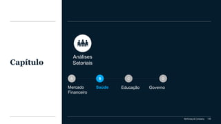 McKinsey & Company 130
Capítulo
Mercado
Financeiro
Saúde GovernoEducação
A B C D
Análises
Setoriais
 
