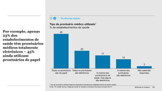 McKinsey & Company 148
Por exemplo, apenas
23% dos
estabelecimentos de
saúde têm prontuários
médicos totalmente
eletrônicos – 45%
ainda utilizam
prontuários de papel
Fonte: TIC Health Survey; Regional Center for Studies to Develop Information Society (2017)
45
23
17
12
3
Não sabe/não
respondeu
Todos os prontuários
são de papel
Todos os prontuários
são eletrônicos
A maioria dos
prontuários
são eletrônicos
A maioria dos
prontuários é de
papel, mas alguns
são eletrônicos
Tipo de prontuário médico utilizado¹
% de estabelecimentos de saúde
¹ Tipo de prontuário utilizado segundo respostas fornecidas pelo estabelecimento de saúde visitado
Tendências digitais
 