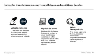 McKinsey & Company 168
Inovações transformaram os serviços públicos nas duas últimas décadas
Votação eletrônica
O resultado das eleições
fica disponível apenas
algumas horas após o
encerramento da votação
1996
Fonte: artigos da imprensa
Imposto de renda
Declarações digitais de
imposto de renda e o
envio eletrônico de
declarações estão
disponíveis desde 1997.
Em 2011, todas as
declarações já eram
digitais
1997
Lei da
Transparência
A lei obriga o governo
federal, estados e
municípios a
disponibilizarem todos
os seus gastos na
internet
2009
 