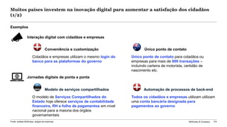McKinsey & Company 174
Automação de processos de back-endModelo de serviços compartilhados
Muitos países investem na inovação digital para aumentar a satisfação dos cidadãos
(1/2)
Exemplos
Fonte: análise McKinsey; artigos da imprensa
Único ponto de contatoConveniência e customização
Cidadãos e empresas utilizam o mesmo login do
banco para as plataformas do governo
Único ponto de contato para cidadãos ou
empresas para mais de 800 transações –
incluindo carteira de motorista, certidão de
nascimento etc.
O modelo de Serviços Compartilhados do
Estado hoje oferece serviços de contabilidade
financeira, RH e folha de pagamentos em nível
nacional para a maioria dos órgãos
governamentais
Todos os cidadãos e empresas utilizam utilizam
uma conta bancária designada para
pagamentos ao governo
Jornadas digitais de ponta a ponta
Interação digital com cidadãos e empresas
 