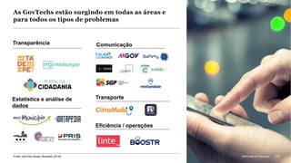 McKinsey & Company 176
As GovTechs estão surgindo em todas as áreas e
para todos os tipos de problemas
Transparência Comunicação
Estatística e análise de
dados
Fonte: GovTech Brasil; Brasillab (2019)
Transporte
Eficiência / operações
176McKinsey & Company
 