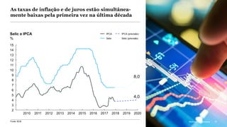 McKinsey & Company 18
As taxas de inflação e de juros estão simultânea-
mente baixas pela primeira vez na última década
Selic e IPCA
%
2011
14
20152010
10
2012 2013
12
2017
13
2018
11
20192014
3
2020
2
4
5
6
7
8
9
15
2016
4,0
8,0
IPCA
Selic
IPCA (previsão)
Selic (previsão)
Fonte: BCB McKinsey & Company 18
 