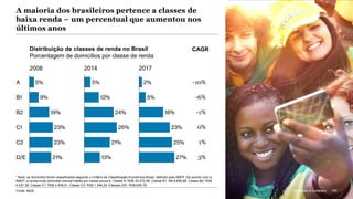 McKinsey & Company 183
¹ Nota: os domicílios foram classificados segundo o Critério de Classificação Econômica Brasil, definido pela ABEP. De acordo com a
ABEP, a renda bruta domiciliar mensal média por classe social é: Classe A: RS$ 20.272,56. Classe B1: R$ 8.695,88. Classe B2: RS$
4.427,36. Classe C1: RS$ 2.409,01. Classe C2: RS$ 1.446,24. Classes D/E: RS$ 639,78.
2%
5%
27%
18%
25%
23%26%
24%
5%
13%
12%
21%
CAGR
2014 20172008
5%
C1
A
D/E
B2
B1
C2
9%
19%
23%
23%
21%
Fonte: IBGE
-10%
-6%
-1%
0%
1%
3%
A maioria dos brasileiros pertence a classes de
baixa renda – um percentual que aumentou nos
últimos anos
Distribuição de classes de renda no Brasil
Porcentagem de domicílios por classe de renda
McKinsey & Company 183
 