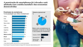 McKinsey & Company 30Fonte: Pesquisa “O Consumidor Conectado” do Google; CETIC; Statcounter; análise da McKinsey (2017)
Penetração de smartphones
% da população que utiliza smartphones1
71
25
4
Nenhum tipo
de conexão
Acesso a 3G/4G
Somente Wi-Fi
Modo como smartphones se
conectam à internet no Brasil
% dos usuários de smartphones
83
78
77
77
76
75
73
72
60
40
Argentina
Reino Unido
Turquia
China
Índia
EUA
Chile
Colômbia
México
Média mundial
Brasil
África do Sul
71
71
1 Para o Brasil, foi utilizado o valor da CETIC.br (o valor mais atualizado)
15
84
1
Sistema operacional
%
A penetração de smartphones já é elevada e está
alinhada com a média mundial e das economias
desenvolvidas
McKinsey & Company 30
 