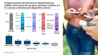 McKinsey & Company 31Fonte: CETIC.br (2017)
O típico usuário da internet no Brasil mora na
cidade, tem menos de 45 anos, pertence à classe A a
C e acessa a internet por dispositivo móvel
95%
5%
Geografia
Rural
Urbana
25%
15%
5%
16%
28%
10%
+60
Idade
45 a 60
34 a 44
25 a 34
16 a 24
10 a 15
Gênero
47%
53%Feminino
Masculino
Modo de acesso
31%
50%
A-B
22%
Class
e
social
C
D-E
38% 37%
17% 12% 7%
90%
Laptop VideogameTelefone celular Desktop Tablet TV
29%
49%Ensino médio
22%
1%
Grau de
instrução
Universidade
Analfabeto/
Pré-escola
Ensino
fundamental
McKinsey & Company 31
 