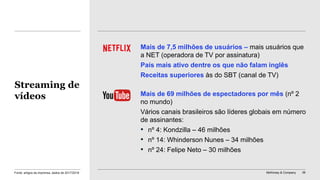 McKinsey & Company 36
Mais de 7,5 milhões de usuários – mais usuários que
a NET (operadora de TV por assinatura)
País mais ativo dentre os que não falam inglês
Receitas superiores às do SBT (canal de TV)
Mais de 69 milhões de espectadores por mês (nº 2
no mundo)
Vários canais brasileiros são líderes globais em número
de assinantes:
• nº 4: Kondzilla – 46 milhões
• nº 14: Whinderson Nunes – 34 milhões
• nº 24: Felipe Neto – 30 milhões
Streaming de
vídeos
Fonte: artigos da imprensa, dados de 2017/2018
 