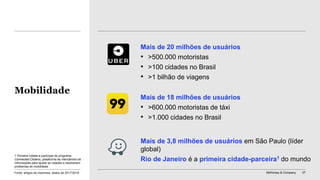 McKinsey & Company 37
Mais de 20 milhões de usuários
• >500.000 motoristas
• >100 cidades no Brasil
• >1 bilhão de viagens
Mais de 18 milhões de usuários
• >600.000 motoristas de táxi
• >1.000 cidades no Brasil
Mais de 3,8 milhões de usuários em São Paulo (líder
global)
Rio de Janeiro é a primeira cidade-parceira1 do mundo
Mobilidade
1 Primeira cidade a participar do programa
Connected Citizens, plataforma de intercâmbio de
informações para ajudar as cidades a resolverem
problemas de mobilidade
Fonte: artigos da imprensa, dados de 2017/2018
 
