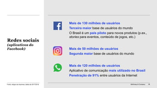 McKinsey & Company 38
Mais de 130 milhões de usuários
Terceira maior base de usuários do mundo
O Brasil é um país piloto para novos produtos (p.ex.,
stories para eventos, conteúdo de jogos, etc.)
Mais de 50 milhões de usuários
Segunda maior base de usuários do mundo
Mais de 120 milhões de usuários
Aplicativo de comunicação mais utilizado no Brasil
Penetração de 91% entre usuários da Internet
Redes sociais
(aplicativos do
Facebook)
Fonte: artigos da imprensa, dados de 2017/2018
 