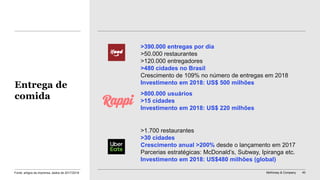 McKinsey & Company 40
>390.000 entregas por dia
>50.000 restaurantes
>120.000 entregadores
>480 cidades no Brasil
Crescimento de 109% no número de entregas em 2018
Investimento em 2018: US$ 500 milhões
>800.000 usuários
>15 cidades
Investimento em 2018: US$ 220 milhões
>1.700 restaurantes
>30 cidades
Crescimento anual >200% desde o lançamento em 2017
Parcerias estratégicas: McDonald’s, Subway, Ipiranga etc.
Investimento em 2018: US$480 milhões (global)
Entrega de
comida
Fonte: artigos da imprensa, dados de 2017/2018
 
