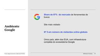 McKinsey & Company 44
Share de 97% do mercado de ferramentas de
busca
Site mais visitado
Nº 5 em número de visitantes online globais
Único país, além dos EUA, com infraestrutura
completa do ecossistema Google
Ambiente
Google
Fonte: artigos da imprensa, dados de 2017/2018
 