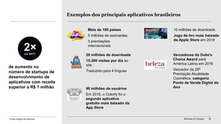 McKinsey & Company 46
Exemplos dos principais aplicativos brasileiros
Mais de 180 países
5 milhões de assinantes
3 premiações
internacionais
10 milhões de downloads
Jogo de tiro mais baixado
da Apple Store em 2016
90 milhões de usuários
Em 2015, o Colorfy foi o
segundo aplicativo
gratuito mais baixado da
App Store
Vencedores do Duke’s
Choice Award para
América Latina em 2016
Vencedor da 25ª
Premiação Atualidade
Cosmética, categoria
Ponto de Venda Digital do
Ano
20 milhões de downloads
15.300 visitas por dia ao
site
Traduzido para 4 línguas
de aumento no
número de startups de
desenvolvimento de
aplicativos com receita
superior a R$ 1 milhão
(vs 2017)
2×
Fonte: artigos da imprensa
 
