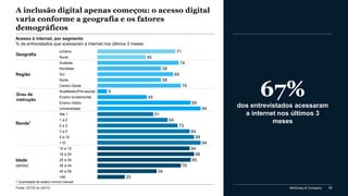 McKinsey & Company 55
71
44
74
58
69
58
76
9
45
85
94
51
64
73
84
88
94
84
88
85
76
54
25
Norte
Centro-Oeste
Sul
>60
Nordeste
Rural
Urbana
Sudeste
Analfabeto/Pré-escola
Ensino fundamental
Ensino médio
Universidade
Até 1
1 a 2
2 a 3
3 a 5
5 a 10
>10
10 a 15
16 a 24
25 a 34
35 a 44
45 a 59
Geografia
Região
Grau de
instrução
Renda1
Idade
(anos)
1 Quantidade de salário mínimo mensal
A inclusão digital apenas começou: o acesso digital
varia conforme a geografia e os fatores
demográficos
67%
dos entrevistados acessaram
a internet nos últimos 3
meses
Fonte: CETIC.br (2017)
Acesso à internet, por segmento
% de entrevistados que acessaram a internet nos últimos 3 meses
 