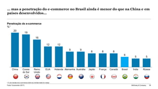 McKinsey & Company 59
… mas a penetração do e-commerce no Brasil ainda é menor do que na China e em
países desenvolvidos…
Fonte: Euromonitor (2017)
Penetração do e-commerce
%1
20
19
16
12 12
9 9
8 8 8
6
5 5
HolandaChina Coreia
do Sul
FrançaReino
Unido
AlemanhaEUA Austrália Japão Canadá Brasil Índia Rússia
1 % de vendas de e-commerce sobre as vendas totais do varejo
 