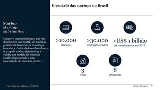 McKinsey & Company 79
O cenário das startups no Brasil
Um novo empreendimento que visa
desenvolver um modelo de negócios,
geralmente baseado em tecnologia
inovadora. Os fundadores desenham a
startup de modo a desenvolver e
validar um modelo de negócios
escalável que atenda a uma
necessidade do mercado latente
Startup
start·up·
substantivo
>10.000
startups
>30.000
empregos criados
>US$ 1 bilhão
de investimentos em 2018
3
IPOs
8
Unicórnios
Fonte: Startup Base; ABStartup; LAVCA (2018)
 