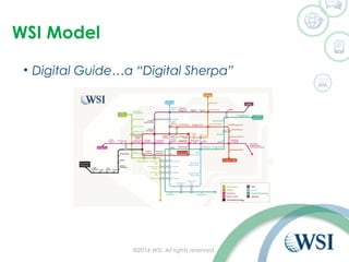WSI Model 
• Digital Guide…a “Digital Sherpa” 
©2014 WSI. All rights reserved. 
 