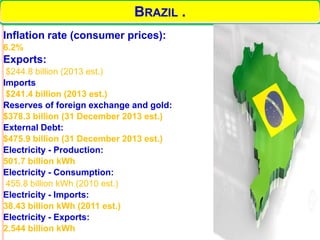 Inflation rate (consumer prices):
6.2%
Exports:
$244.8 billion (2013 est.)
Imports
$241.4 billion (2013 est.)
Reserves of foreign exchange and gold:
$378.3 billion (31 December 2013 est.)
External Debt:
$475.9 billion (31 December 2013 est.)
Electricity - Production:
501.7 billion kWh
Electricity - Consumption:
455.8 billion kWh (2010 est.)
Electricity - Imports:
38.43 billion kWh (2011 est.)
Electricity - Exports:
2.544 billion kWh
6/5/2016
4
BRAZIL .
 