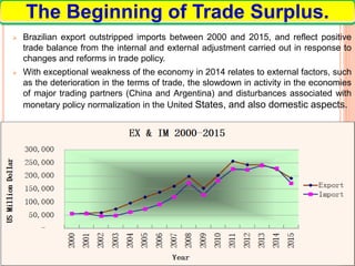 Brazilian export outstripped imports between 2000 and 2015, and reflect positive
trade balance from the internal and external adjustment carried out in response to
changes and reforms in trade policy.
 With exceptional weakness of the economy in 2014 relates to external factors, such
as the deterioration in the terms of trade, the slowdown in activity in the economies
of major trading partners (China and Argentina) and disturbances associated with
monetary policy normalization in the United States, and also domestic aspects.
The Beginning of Trade Surplus.
 
