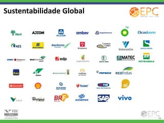 Sustentabilidade Global




                          11
 