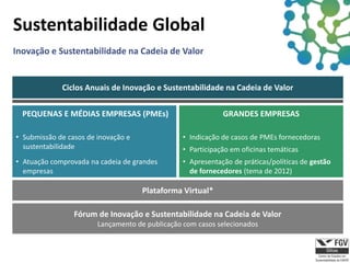 Sustentabilidade Global
INOVAÇÃO E SUSTENTABILIDADE NA CADEIA DE VALOR

Inovação e Sustentabilidade na Cadeia de Valor


             Ciclos Anuais de Inovação e Sustentabilidade na Cadeia de Valor

  PEQUENAS E MÉDIAS EMPRESAS (PMEs)                         GRANDES EMPRESAS

• Submissão de casos de inovação e              • Indicação de casos de PMEs fornecedoras
  sustentabilidade                              • Participação em oficinas temáticas
• Atuação comprovada na cadeia de grandes       • Apresentação de práticas/políticas de gestão
  empresas                                        de fornecedores (tema de 2012)

                                     Plataforma Virtual*

                 Fórum de Inovação e Sustentabilidade na Cadeia de Valor
                        Lançamento de publicação com casos selecionados
 
