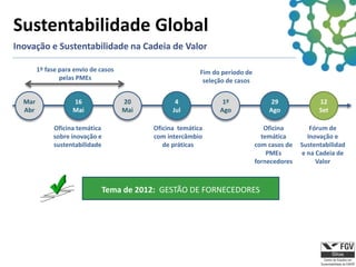 Sustentabilidade Global
INOVAÇÃO E SUSTENTABILIDADE NA CADEIA DE VALOR
Inovação e Sustentabilidade na Cadeia de Valor

        1º fase para envio de casos                        Fim do período de
                pelas PMEs                                  seleção de casos


  Mar               16                20           4              1º               29               12
  Abr               Mai               Mai         Jul            Ago               Ago              Set

             Oficina temática               Oficina temática                      Oficina        Fórum de
             sobre inovação e               com intercâmbio                      temática       Inovação e
             sustentabilidade                  de práticas                     com casos de   Sustentabilidad
                                                                                   PMEs       e na Cadeia de
                                                                               fornecedores        Valor



                              Tema de 2012: GESTÃO DE FORNECEDORES
 