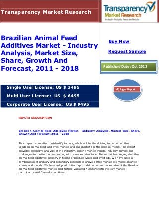 Transparency Market Research




Brazilian Animal Feed                                                   Buy Now
Additives Market - Industry
                                                                       Request Sample
Analysis, Market Size,
Share, Growth And
Forecast, 2011 - 2018                                               Published Date: Oct 2012




 Single User License: US $ 3495                                              62 Pages Report

 Multi User License: US $ 6495

 Corporate User License: US $ 9495


     REPORT DESCRIPTION



     Brazilian Animal Feed Additives Market - Industry Analysis, Market Size, Share,
     Growth And Forecast, 2011 - 2018


     This report is an effort to identify factors, which will be the driving force behind the
     Brazilian animal feed additives market and sub-markets in the next six years. The report
     provides extensive analysis of the industry, current market trends, industry drivers and
     challenges for better understanding of the market structure. The report has segregated the
     animal feed additives industry in terms of product types and livestock. We have used a
     combination of primary and secondary research to arrive at the market estimates, market
     shares and trends. We have adopted bottom up model to derive market size of the Brazilian
     animal feed additives market and further validated numbers with the key market
     participants and C-level executives.
 