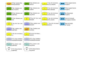 Comando Militar do Sudeste - CMSE