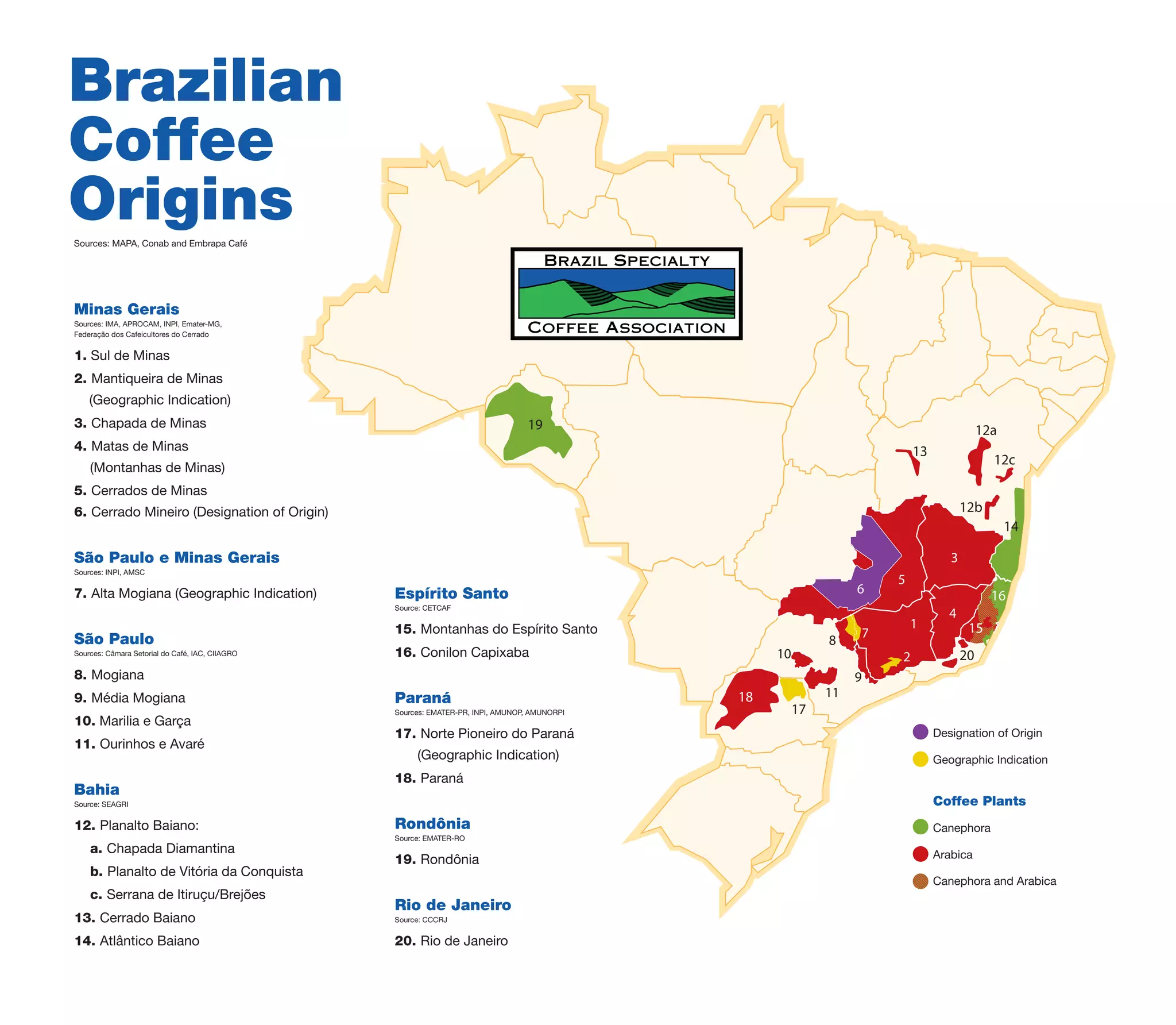 Brazilian Coffee Origins - Mapa das Origens Produtoras de Café do ...